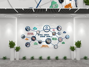 互聯網科技企業文化墻創意設計 從概念到落地的高清素材與應用指南